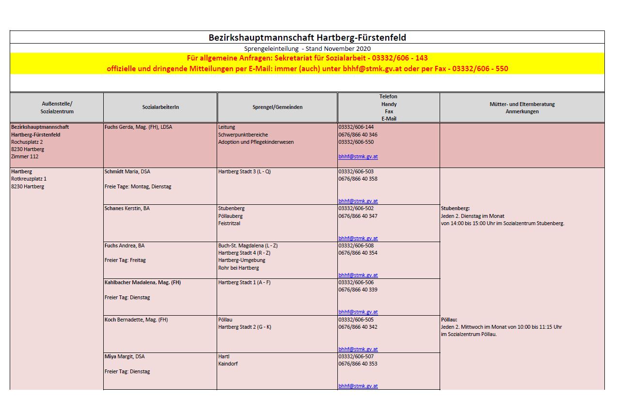Sozialreferat - BH Hartberg-Fürstenfeld - Land Steiermark