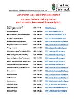 Telefonnummern für Terminvereinbarungen